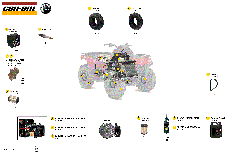 00- Service - Maintenance Parts & Fluids