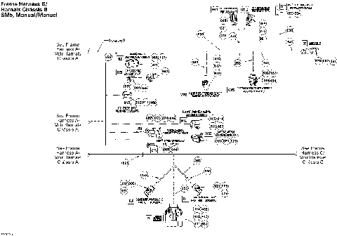 10- Frame Harness B_SM5 Manual
