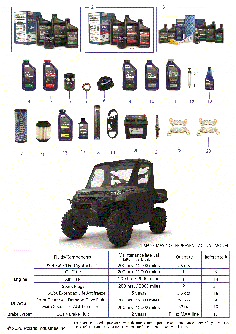 *SERVICE & MAINTENANCE - RGR 1000 XP CABBED*