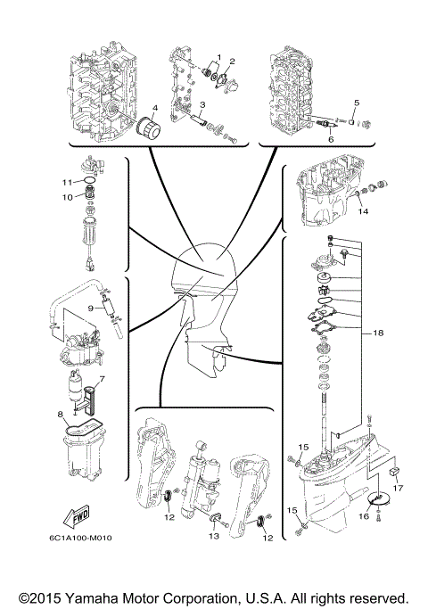SCHEDULED SERVICE PARTS