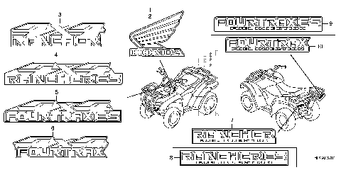 MARK (TRX420FM,TRX420FE)