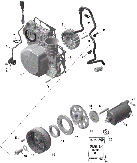 01- ROTAX - Magneto and Electric Starter
