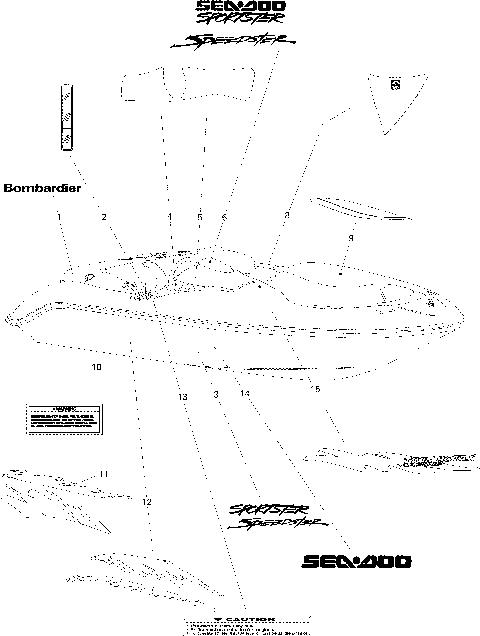 09- Decals, Front View Sportster