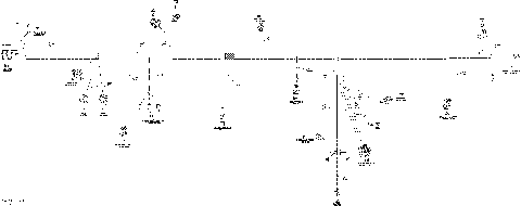 10- Electrical Harness STD