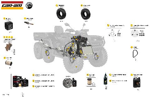 00- Service - Maintenance Parts & Fluids