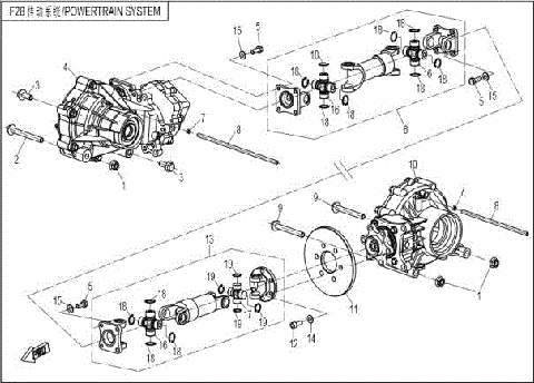 POWERTRAIN SYSTEM