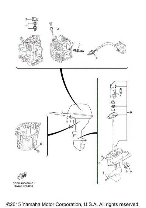 SCHEDULED SERVICE PARTS