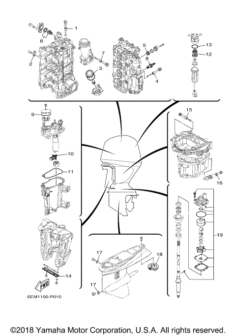 SCHEDULED SERVICE PARTS