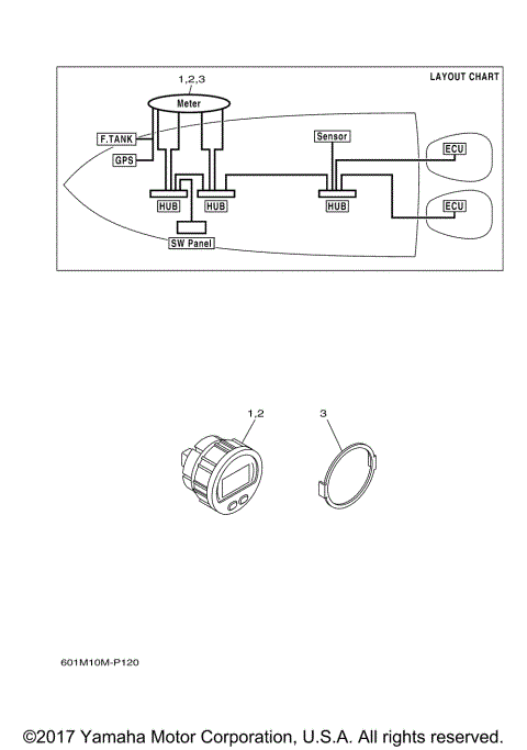 COMMAND LINK INSTRUMENTS