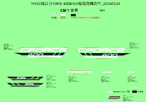 DECAL KITS (JET BLACK)