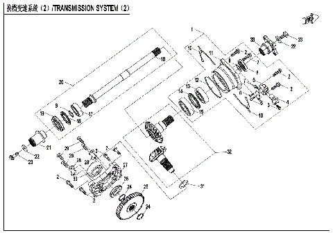 TRANSMISSION SYSTEM (2)