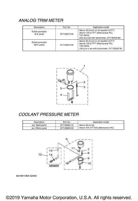 INSTRUMENTS ANALOG 3