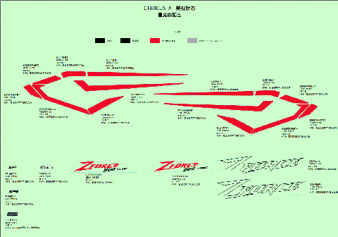 DECAL KITS (NEBULA WHITE)