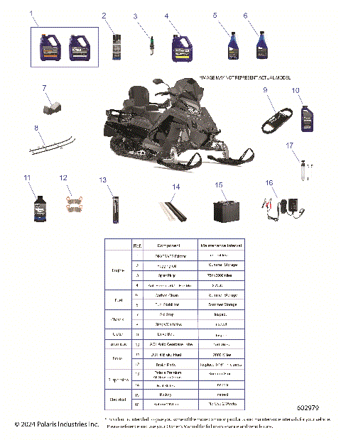 *SERVICE AND MAINTENANCE PAGE*