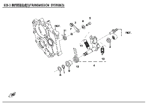 TRANSMISSION SYSTEM (3)