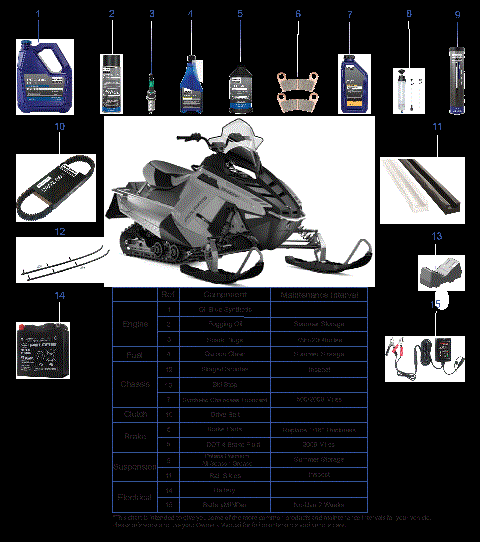 *SERVICE AND MAINTENANCE*