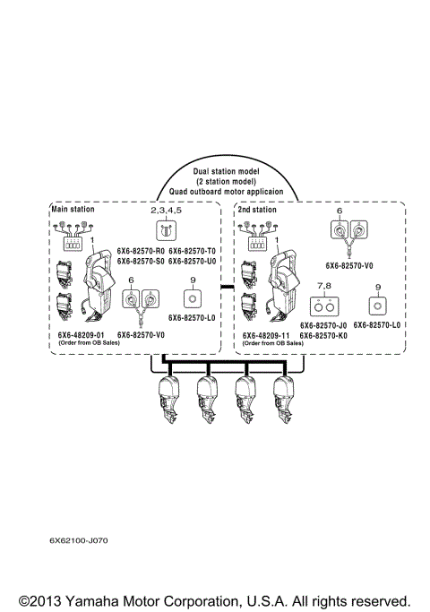 DEC LAYOUT CHART (QUAD)