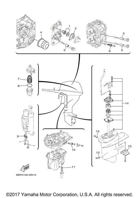 SCHEDULED SERVICE PARTS