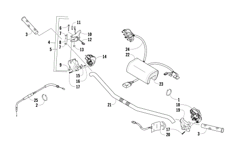 HANDLEBAR AND CONTROLS