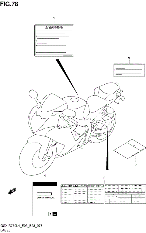 LABEL (GSX-R750L4 E28)