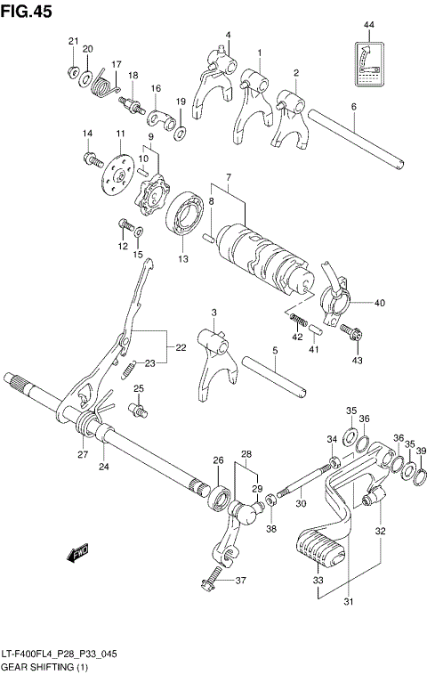 GEAR SHIFTING (1) (LT-F400FZL4 P28)