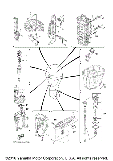 SCHEDULED SERVICE PARTS