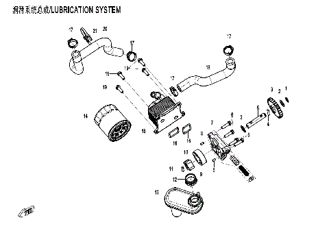 LUBRICATION SYSTEM