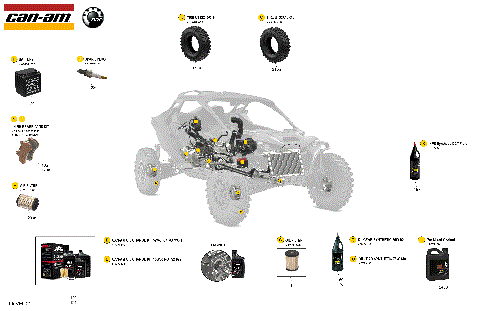 00- Service - Maintenance Parts & Fluids