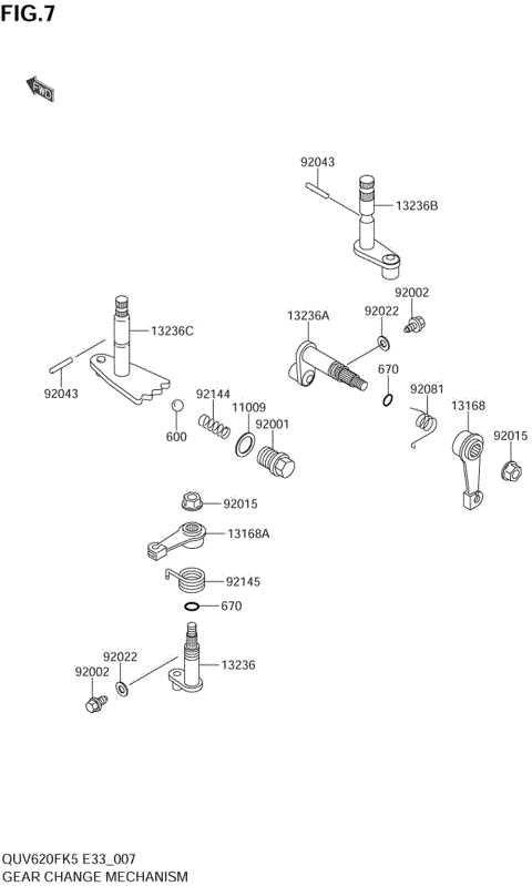 GEAR CHANGE MECHANISM