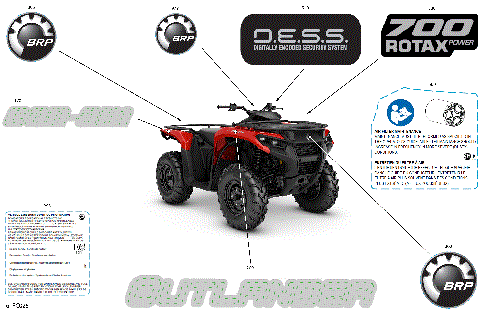 07- Body - Feature Decals