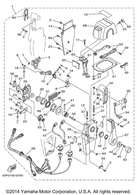CONTROL BINNACLE PREMIUM DUAL