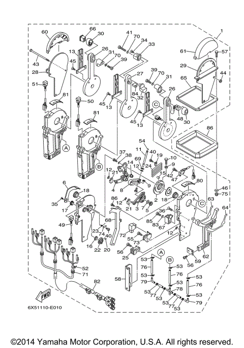 CONTROL BINNACLE PREMIUM TRIPLE