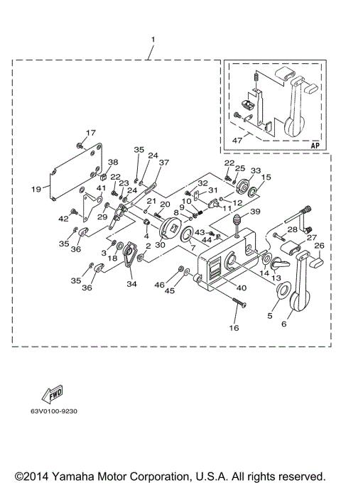CONTROL 701 MANUAL PUSH