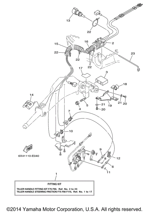 TILLER HANDLE FITTING KIT F75 F90