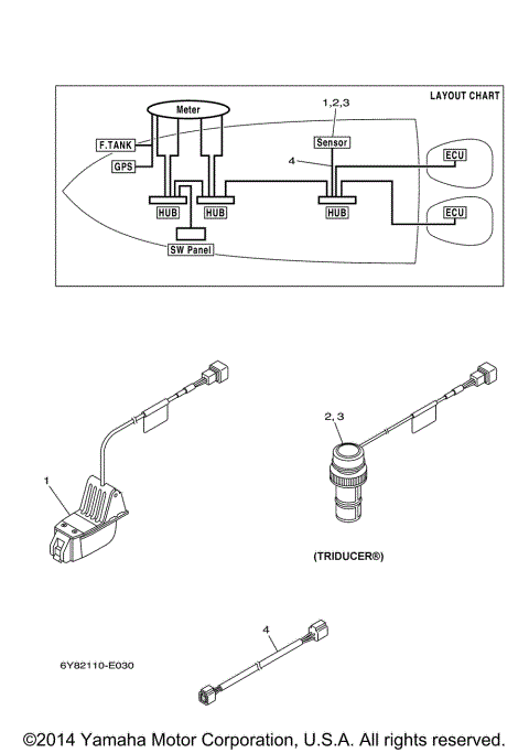 COMMAND LINK ALTERNATE SENSORS 1