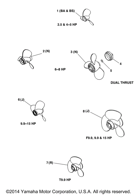 PROPELLERS 2 THROUGH 15