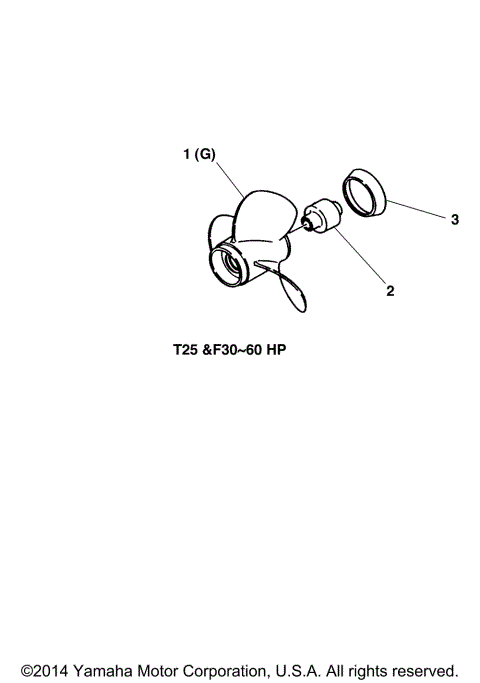 PROPELLERS T25 THROUGH 60