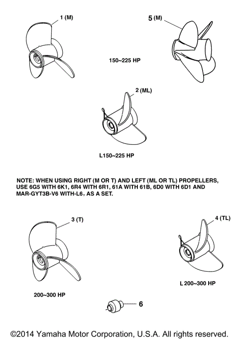 PROPELLERS 150 THROUGH 300