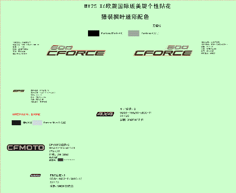 DECAL KITS (TRUE TIMBER CAMO)