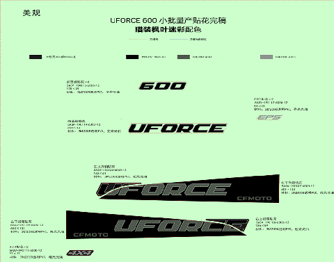 DECAL KITS (TRUE TIMBER CAMO)