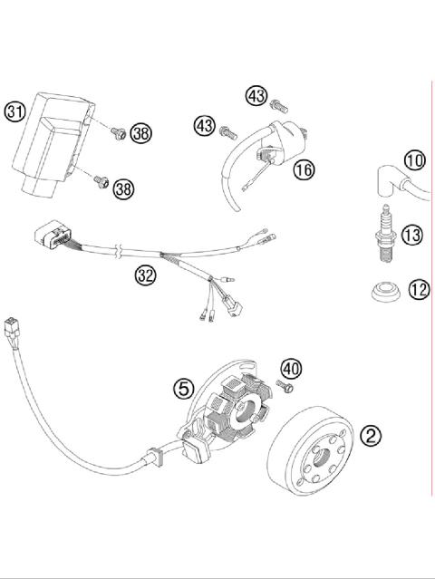 IGNITION SYSTEM