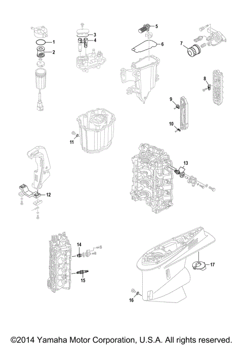 SCHEDULED SERVICE PARTS