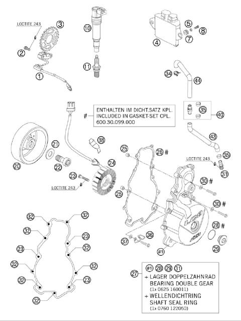 IGNITION SYSTEM