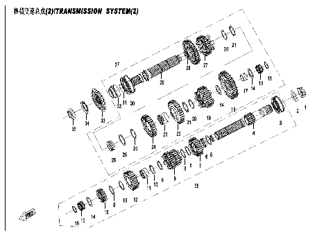 TRANSMISSION SYSTEM(2)