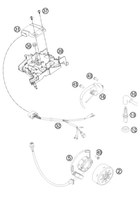 IGNITION SYSTEM                    