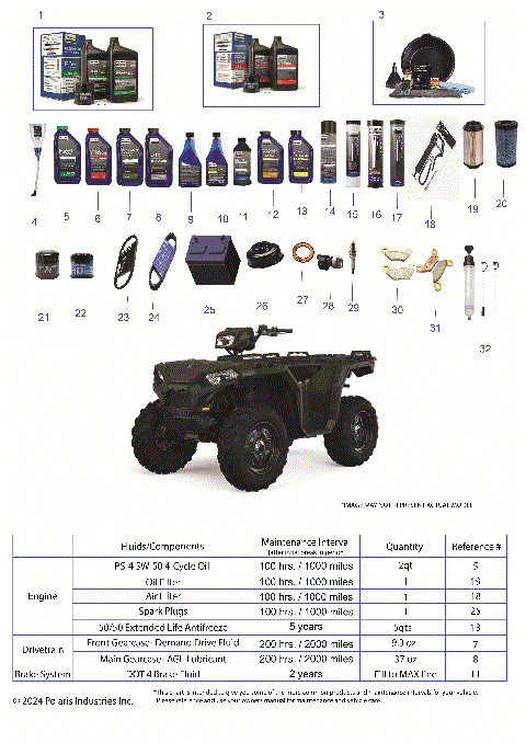 *SERVICE AND MAINTENANCE PARTS LIST* - A25SGE95AT (ATV 1000 SERVICE PAGE 9941)