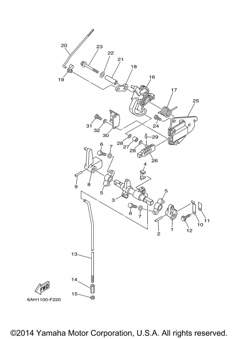 CONTROL 1 (MH/EH/PH)