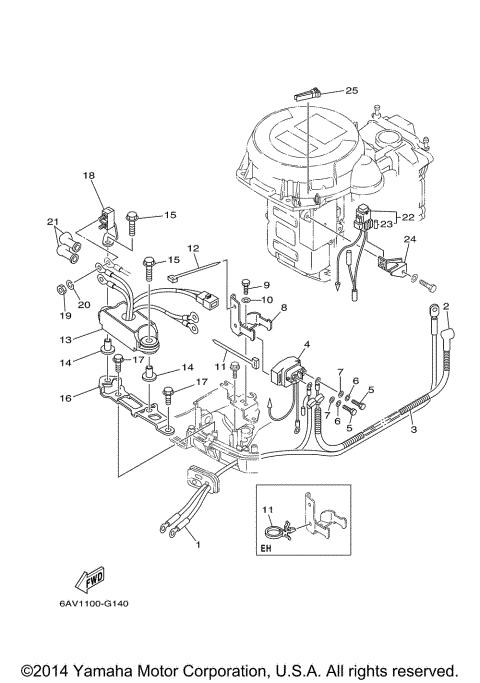 ELECTRICAL 2 (EH/PH)