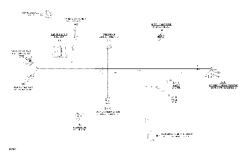 10- Electrical Harness Main 278003701