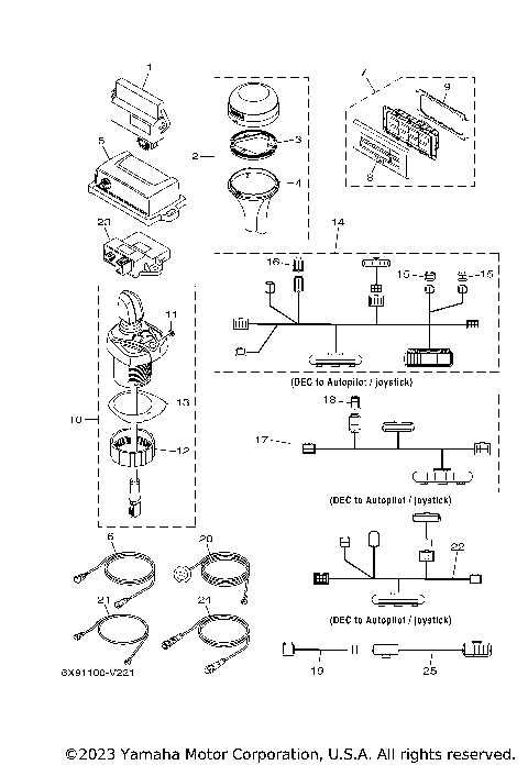 JOYSTICK AND AUTOPILOT